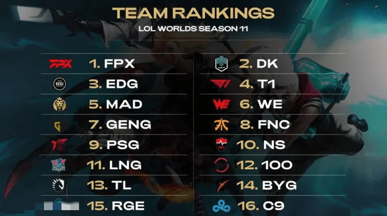 和稳定的底 和稳定的底